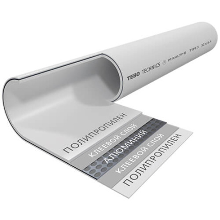 Труба TEBO PP-R SDR 6 армированная алюминием (PP-R/AL/PP-R)