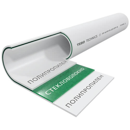 Труба TEBO PP-R SDR 7,4 со стекловолокном